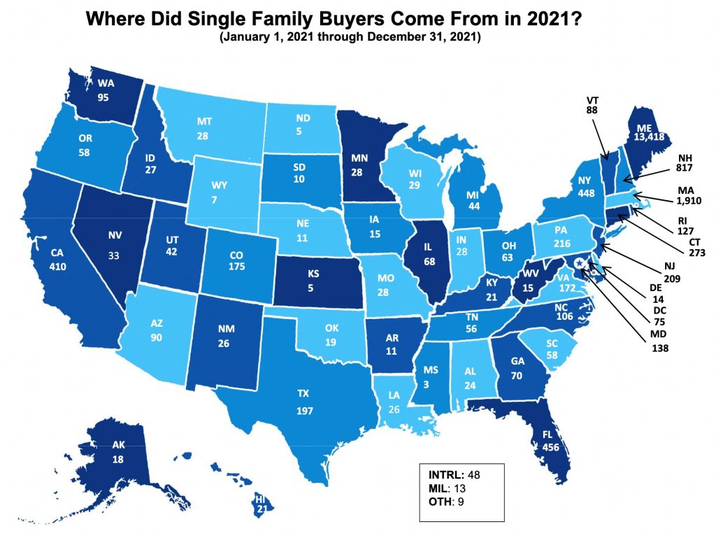 2021 Maine Home Buyers